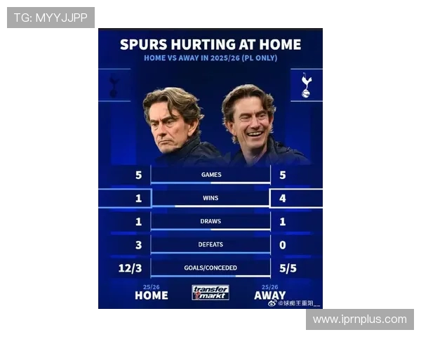 热刺联赛排名是否虚高？阿尔特塔：英超没人会平白送分